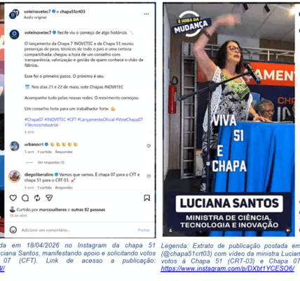 ELEIÇÕES DO CRT-03 MARCADAS POR DENÚNCIA DE ABUSO DE PODER POLÍTICO COM SUPOSTO ENVOLVIMENTO DE MINISTRA DE ESTADO